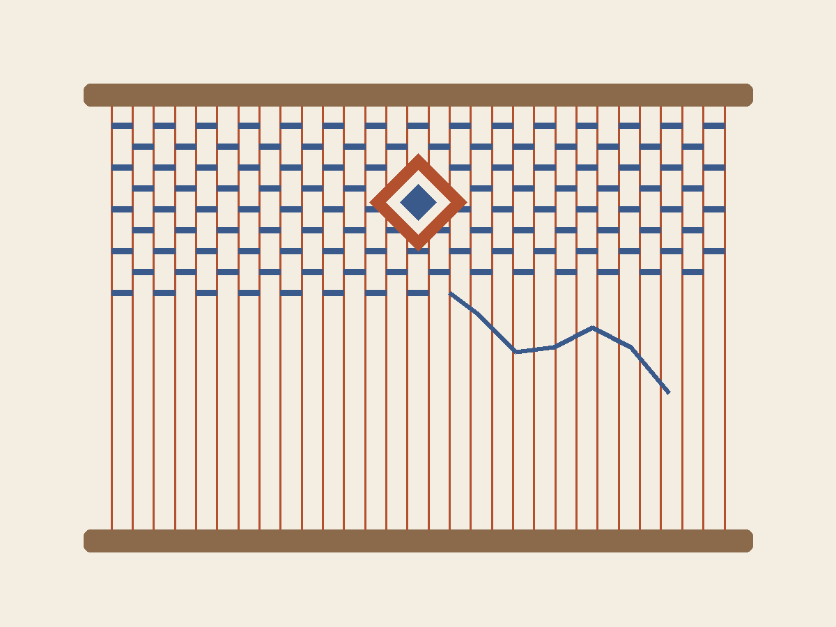 Loom template preview